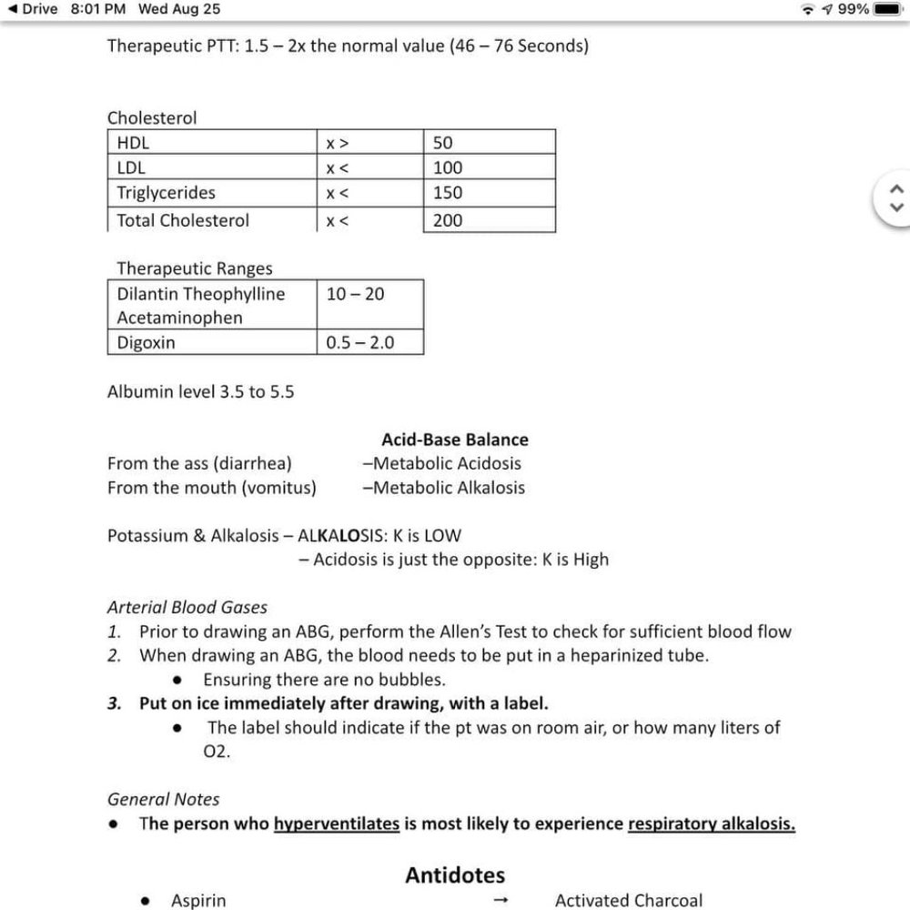 2025 UWORLD Review Study Guide Printed
